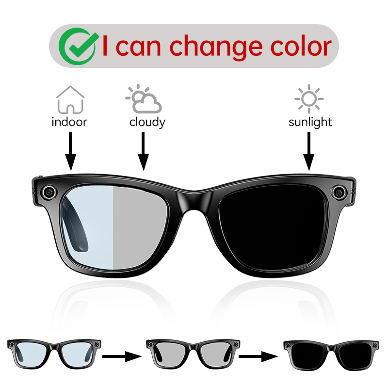 Photography Lighting Assistant - LIGE New Smart Glasses with Light-Adaptive