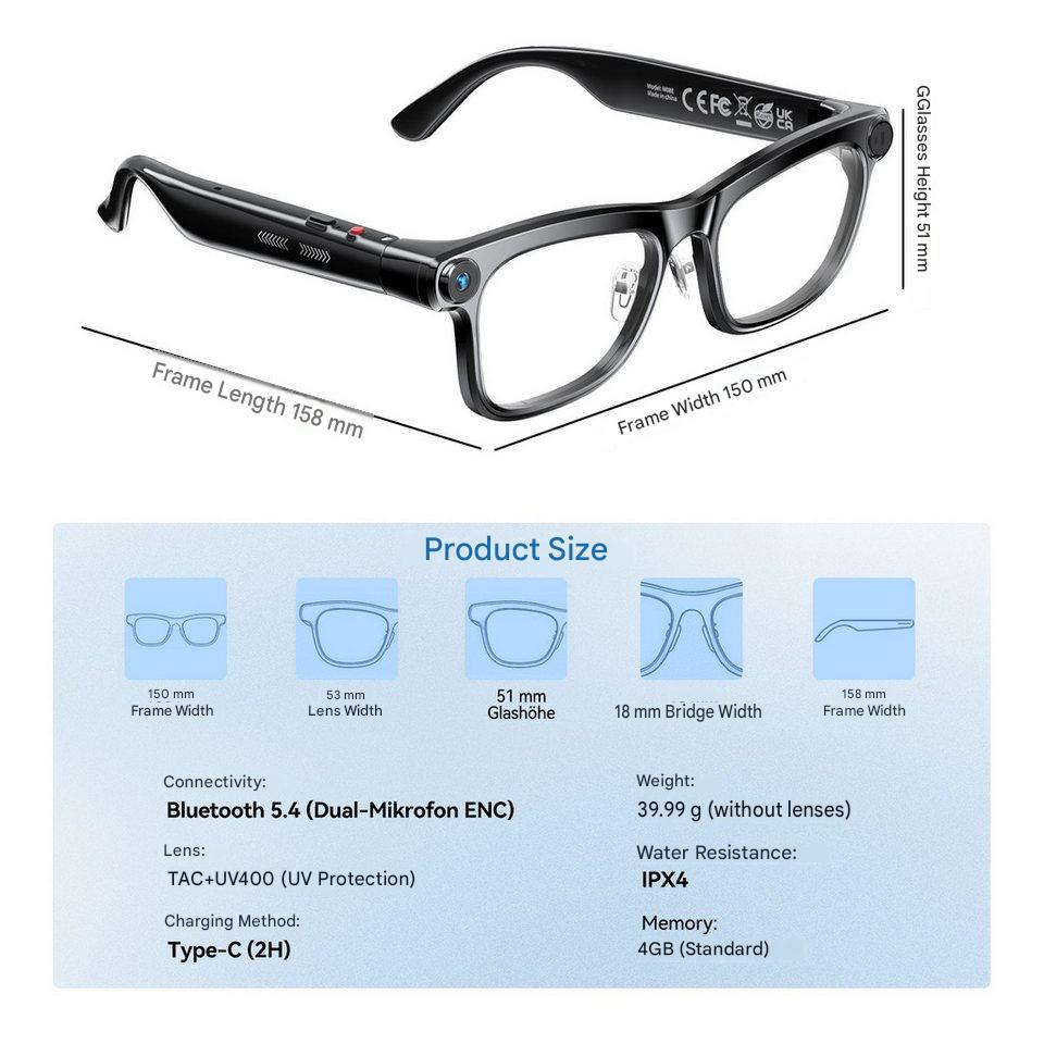 AI Smart Glasses with ChatGPT  - Photography Lighting Equipment 评论和价格