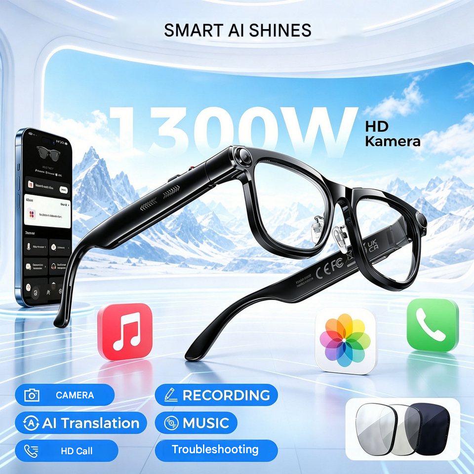 AI Smart Glasses with ChatGPT  - Photography Lighting Equipment 评论和价格