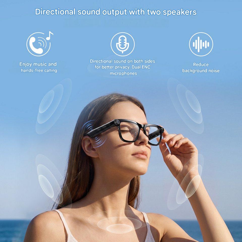 AI Smart Glasses with ChatGPT  - Photography Lighting Equipment 评论和价格