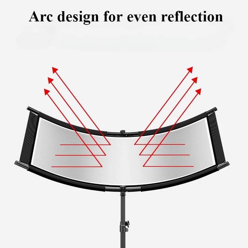 4-Color Cloth U-Type Reflector - Photography Lighting Type 评论和价格