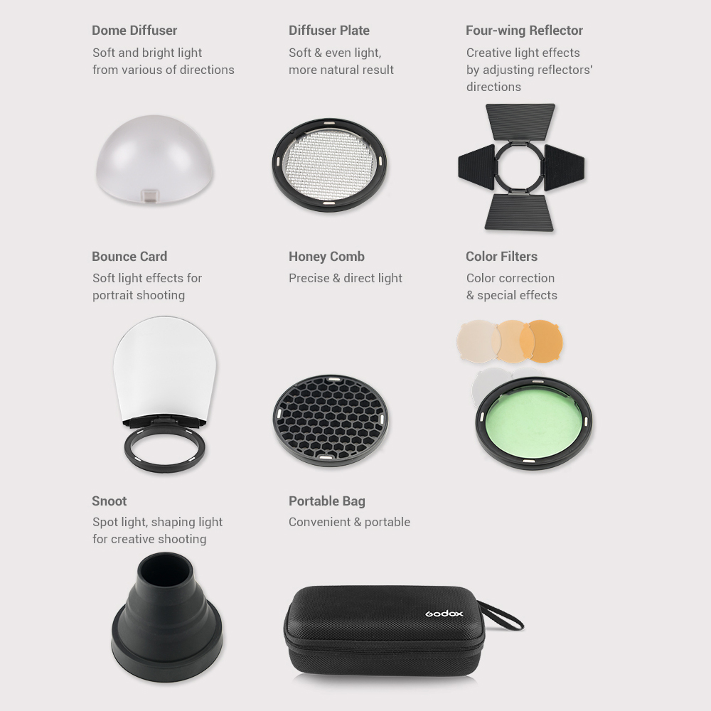 Godox AK-R1 Flash Accessory Se - Photography Lighting Setup 评论和价格
